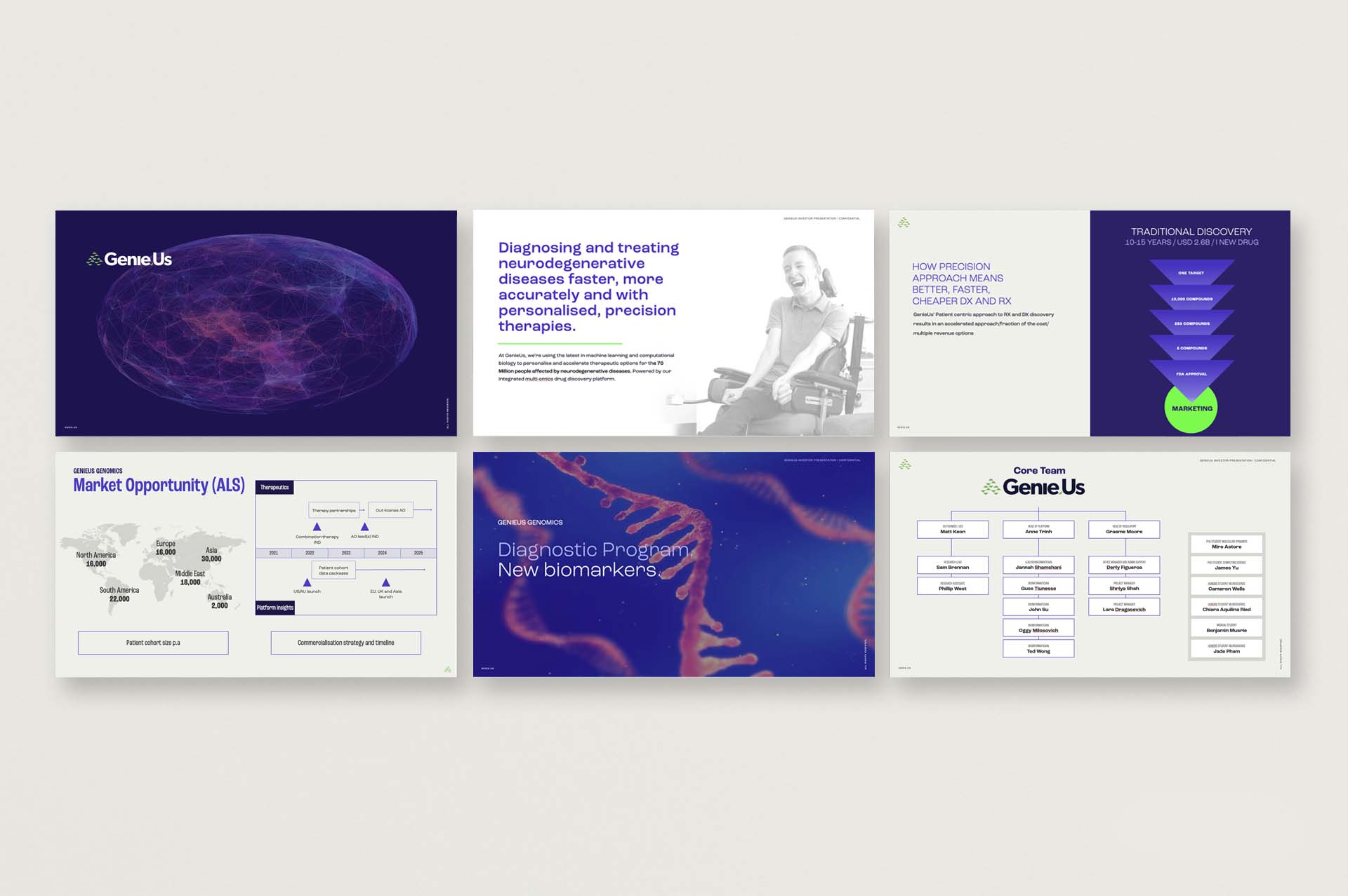 GenieUs template design